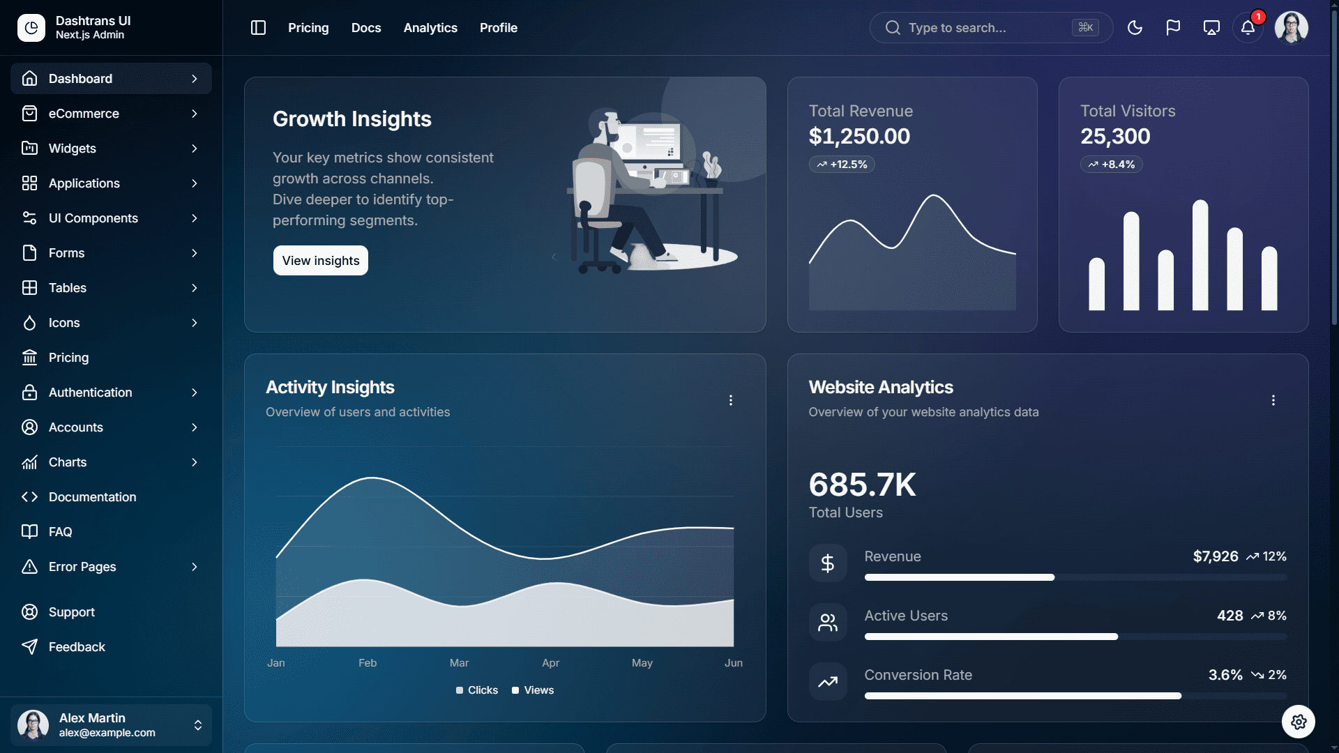 Analytics Preview