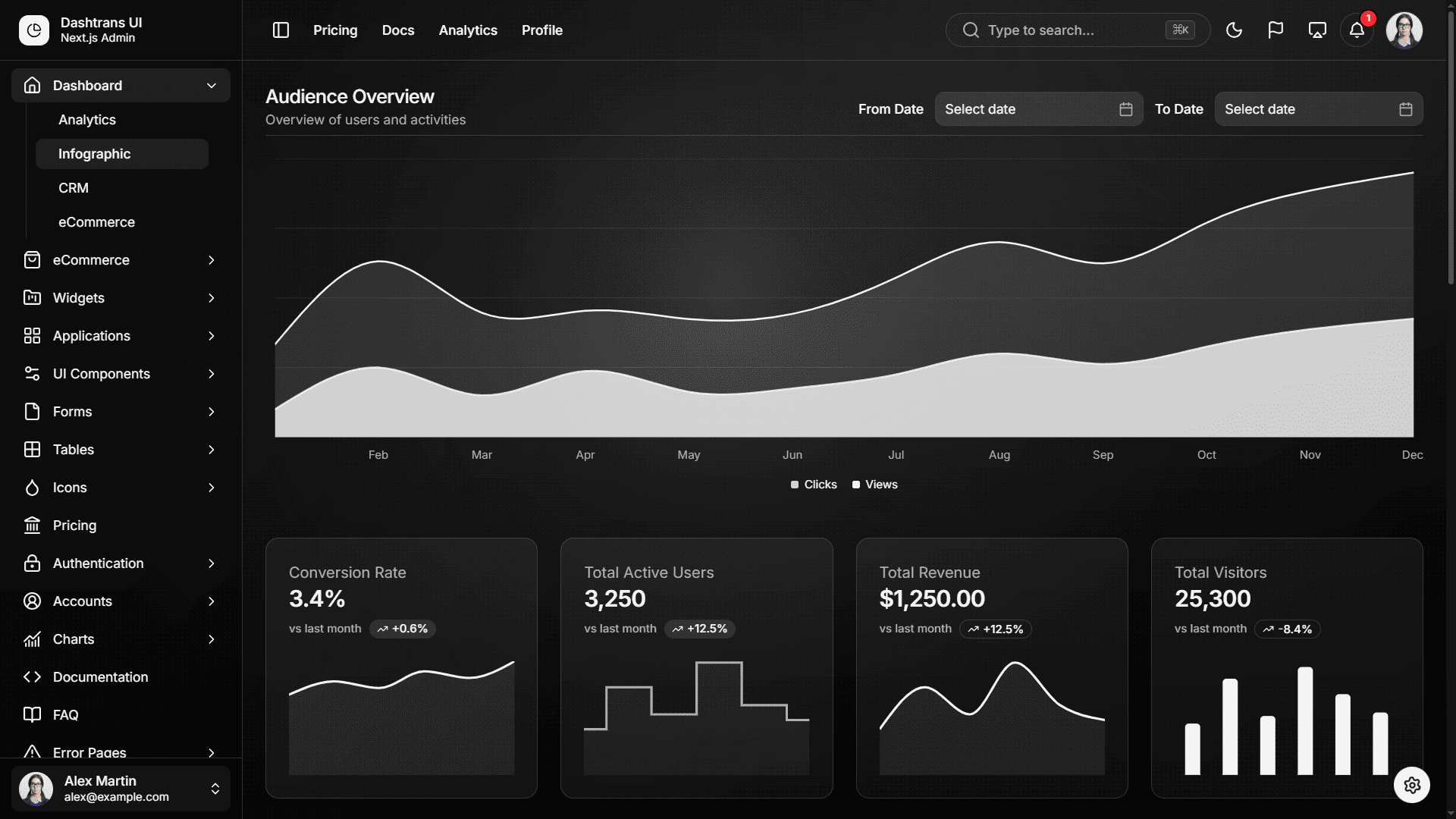 CRM Preview