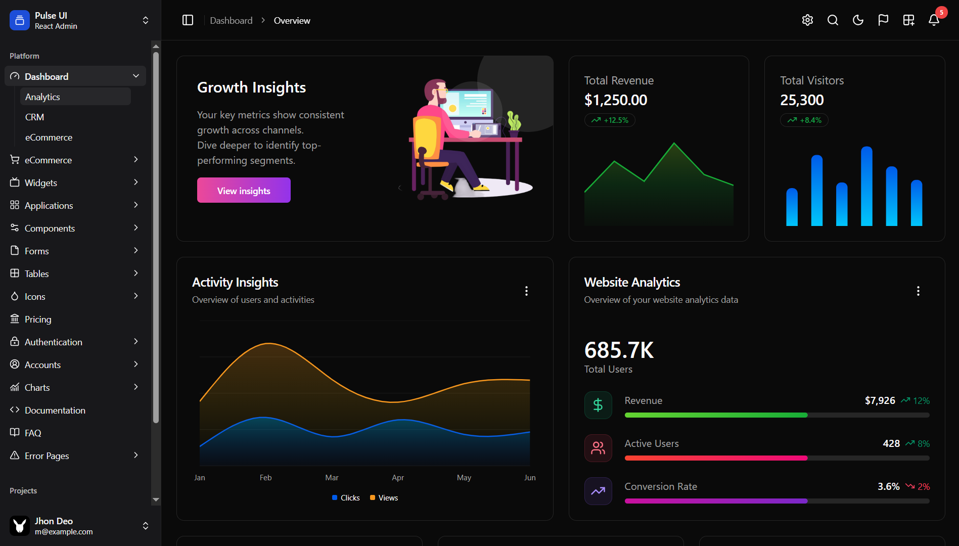 Pulse UI – React 19 + Next.js 16 Admin Dashboard & Landing Page Template (Tailwind CSS, ShadCN UI)