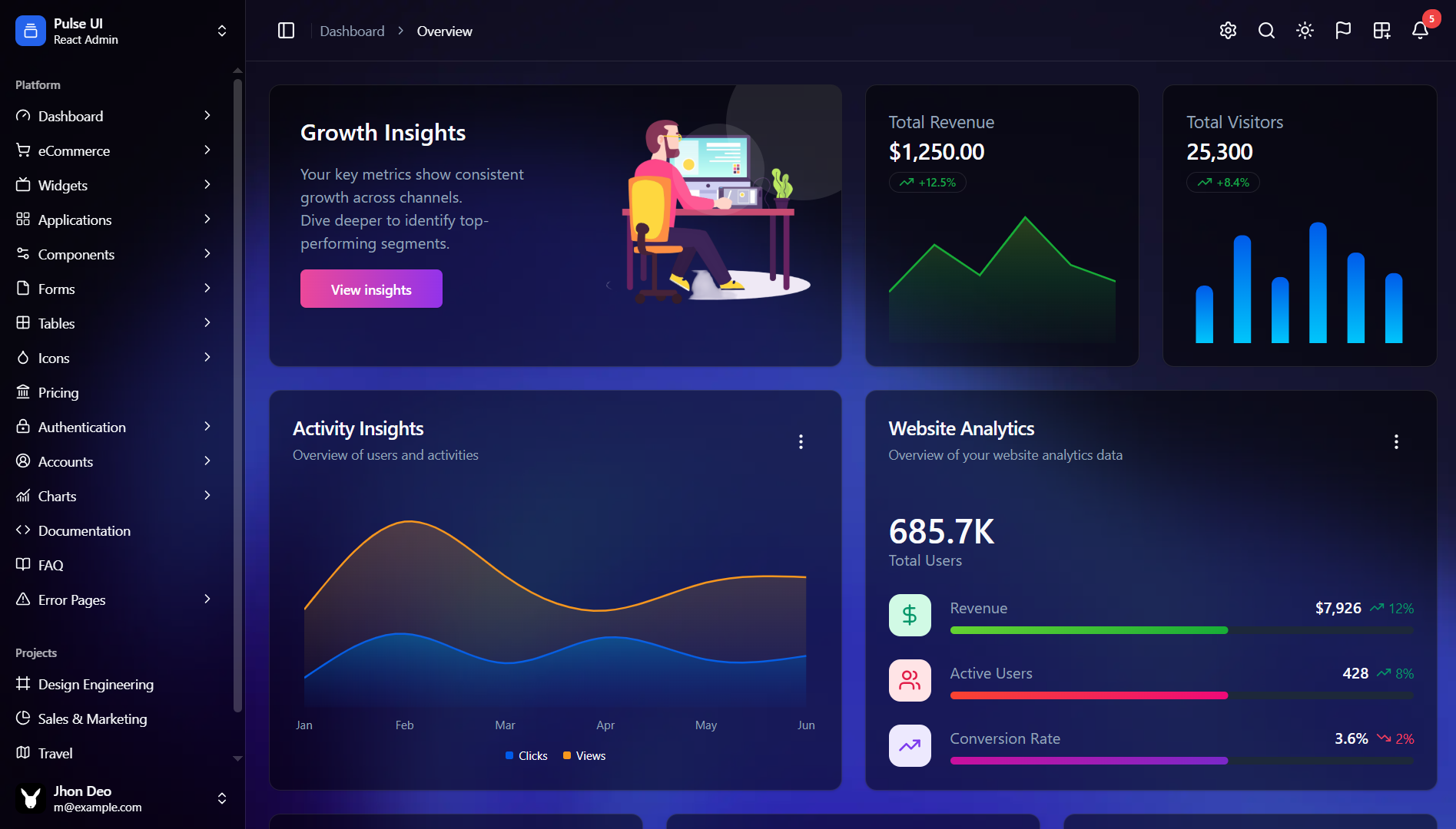 Pulse UI React Admin