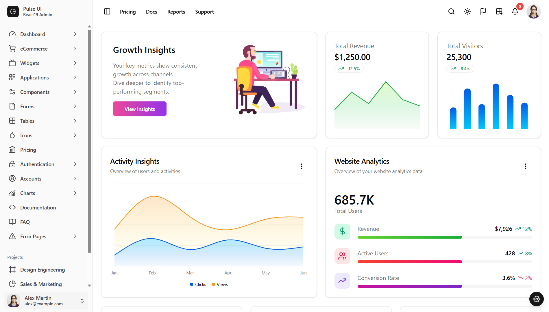 Pulse UI React Admin