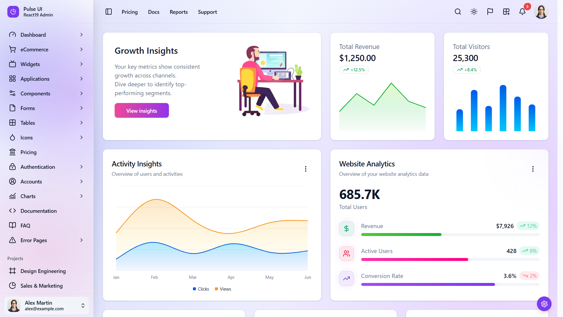 Pulse UI – React 19 + Next.js 16 Admin Dashboard & Landing Page Template (Tailwind CSS, ShadCN UI)