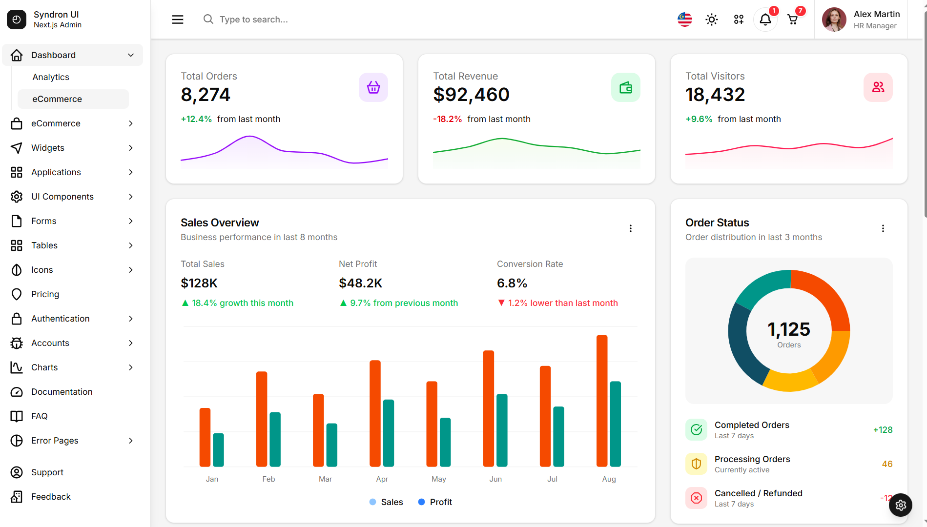 Syndron - Bootstrap 5, Tailwind CSS & Next.js Admin Dashboard Template - 2
