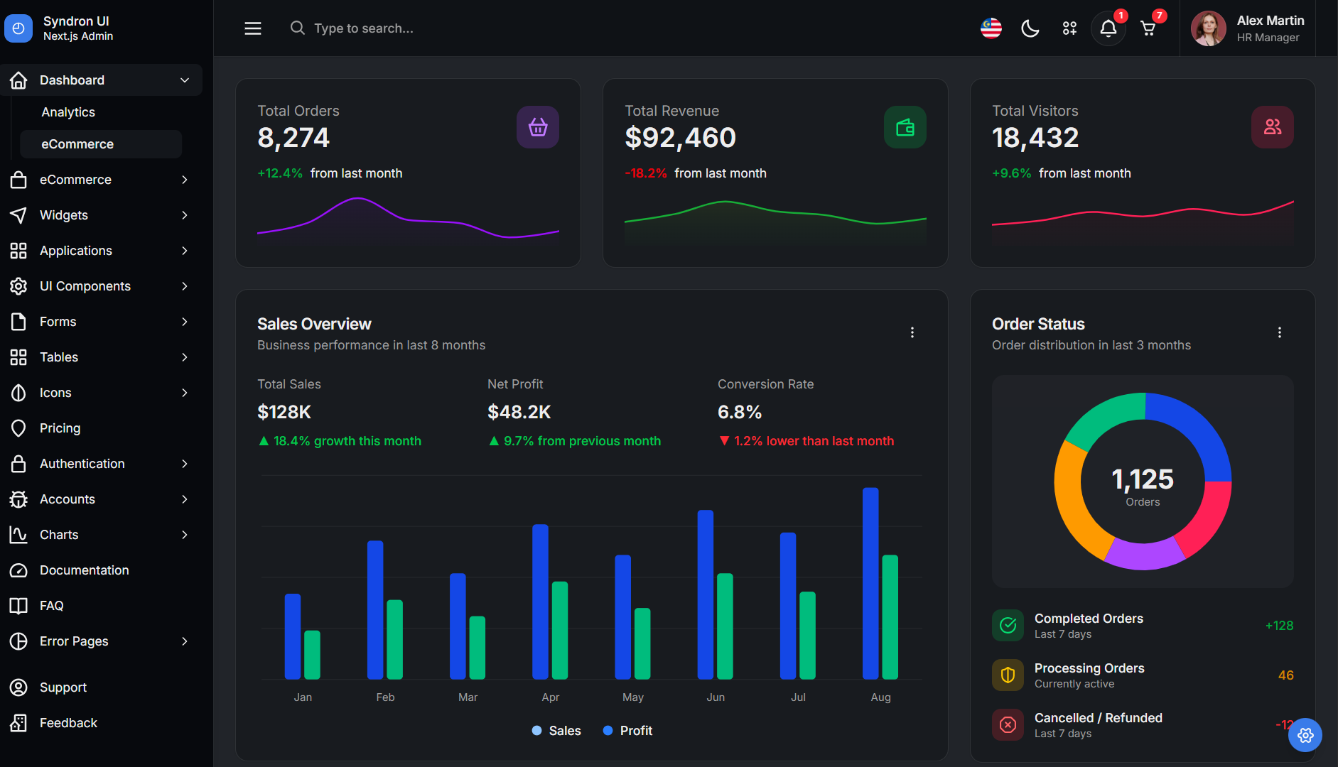 Syndron - Bootstrap 5, Tailwind CSS & Next.js Admin Dashboard Template - 4