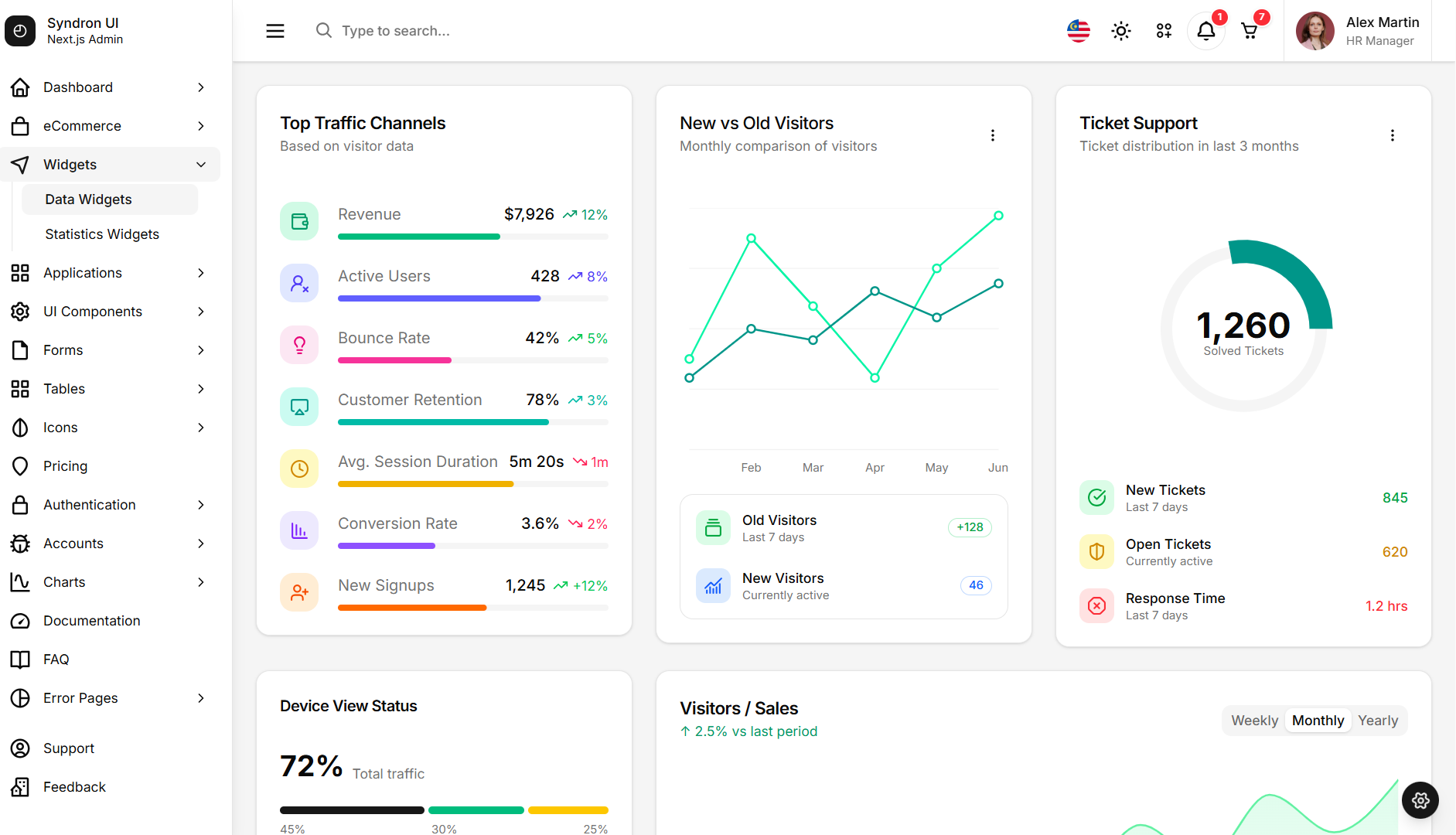 Syndron - Bootstrap 5, Tailwind CSS & Next.js Admin Dashboard Template - 5
