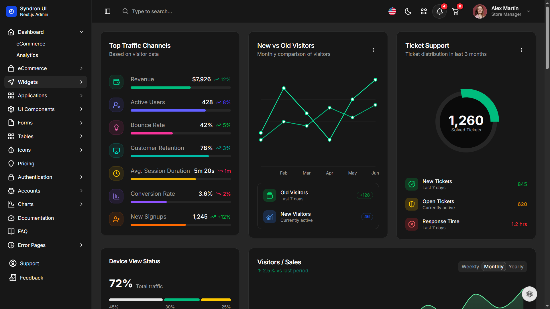 Data Widgets preview