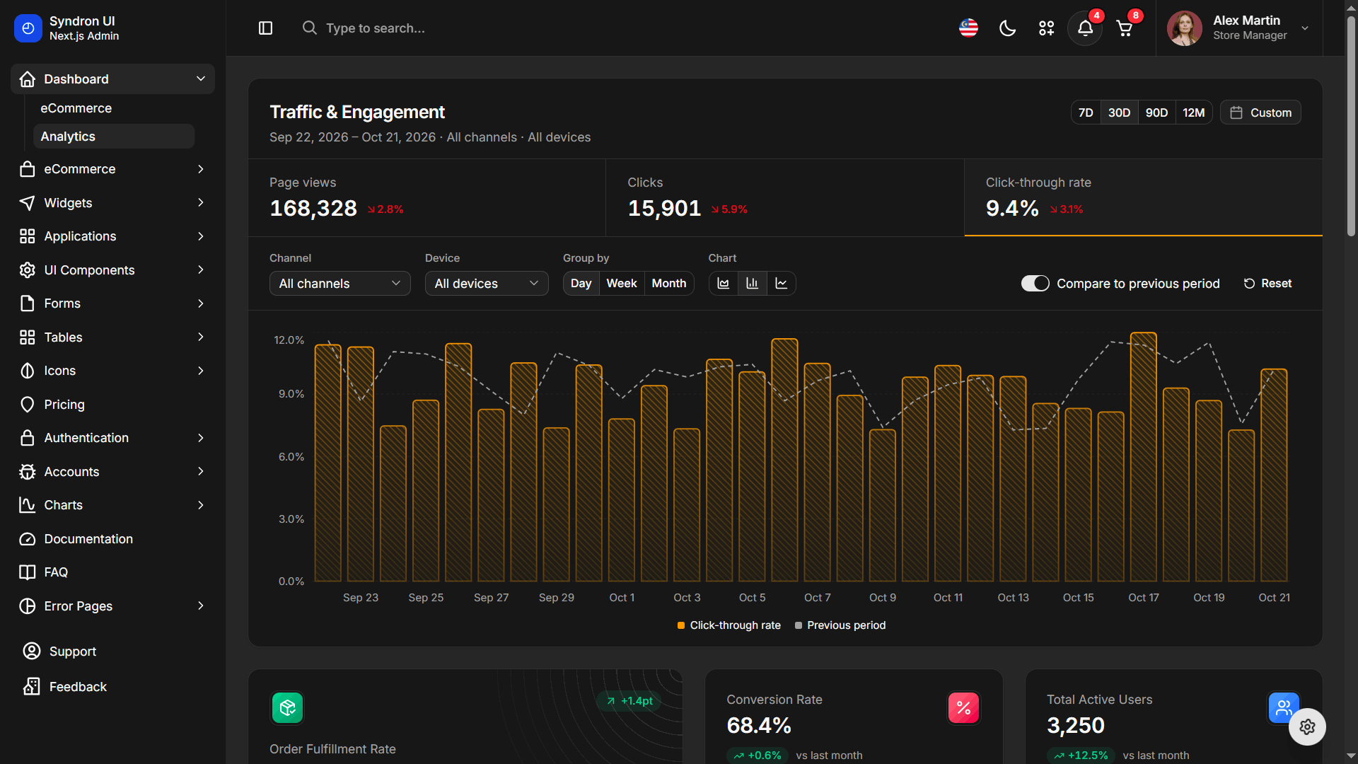 Syndron dashboard preview 1